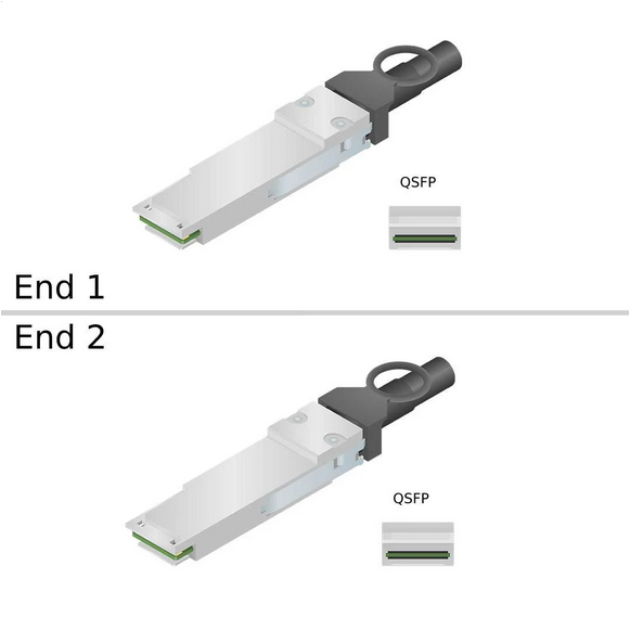 NetApp X6558-R6 QSFP to QSFP SAS Cntrl-Shelf/Shelf-Shelf/HA Cable 2 Meter